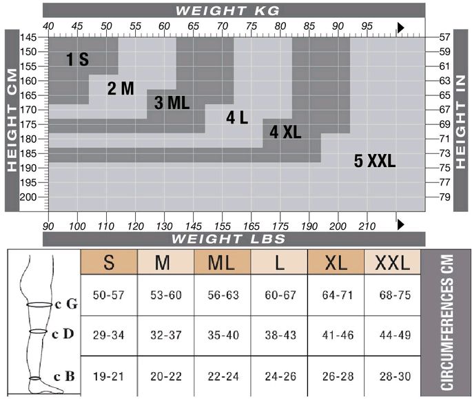 Solidea Size Chart XXL