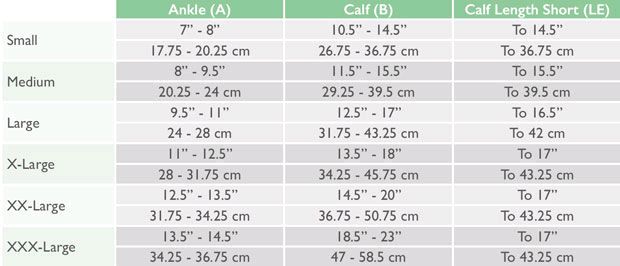 Pebble UK Size Chart 7g Short Length Medical Weight Compression Socks