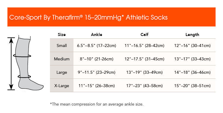 Therafirm Core Sport Socks