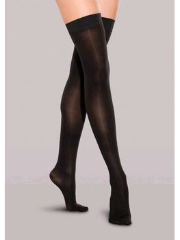 Therafirm Compression Stockings for Men & Women (Compression Stockings Black)