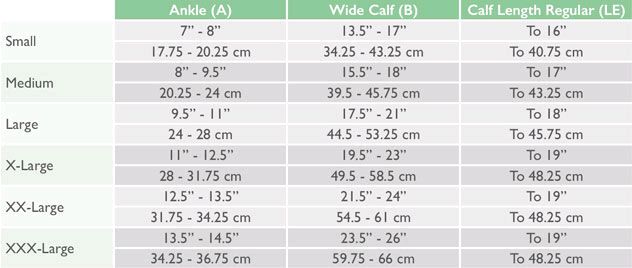 Pebble UK Size Chart 7h Wide Calf Medical Weight Compression Socks