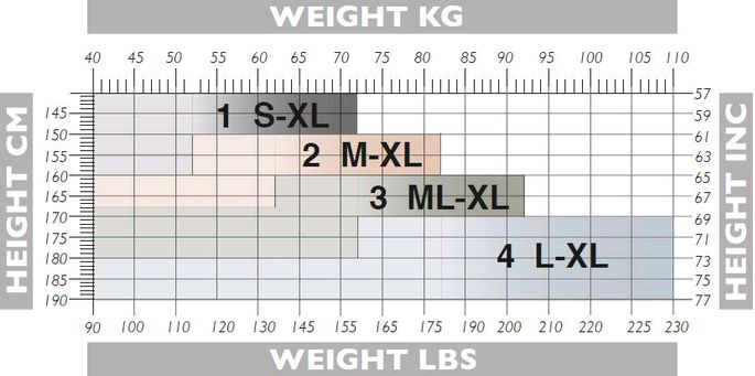 And Curvy Size Chart