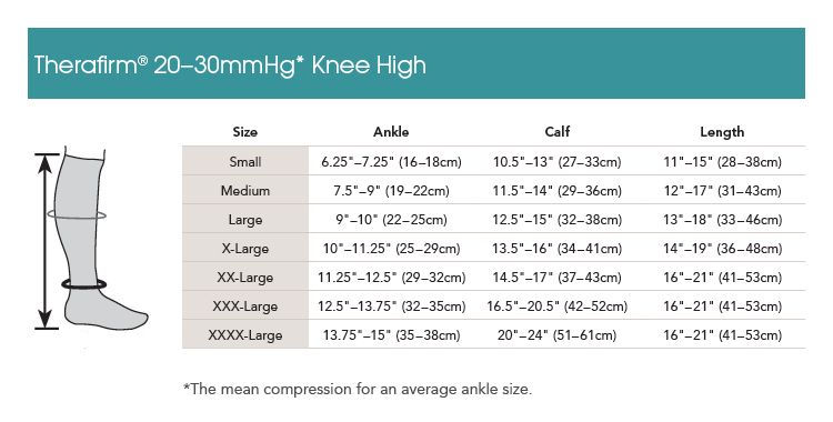 Therafirm Compression Knee Highs For Men And Woment