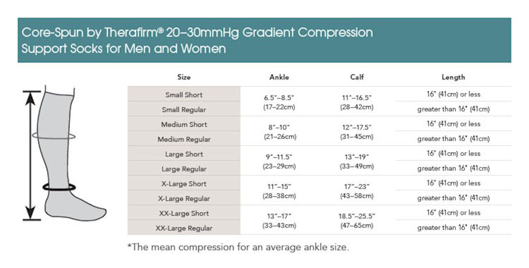 Therafirm Core Spun Socks 20-30mmHg