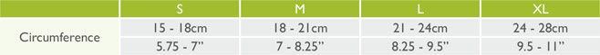 Size Chart 11c