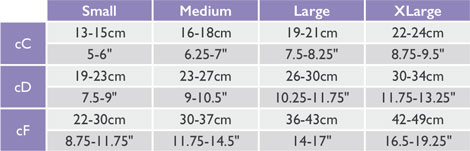 Size Chart 11e.