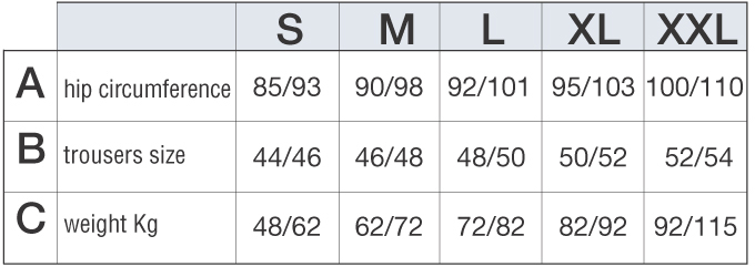 Solidea Uomo Size Chart