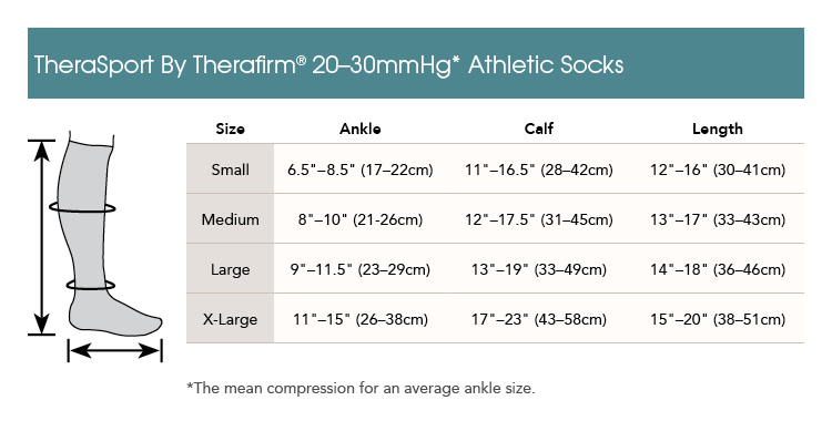 Therasport Compression Socks